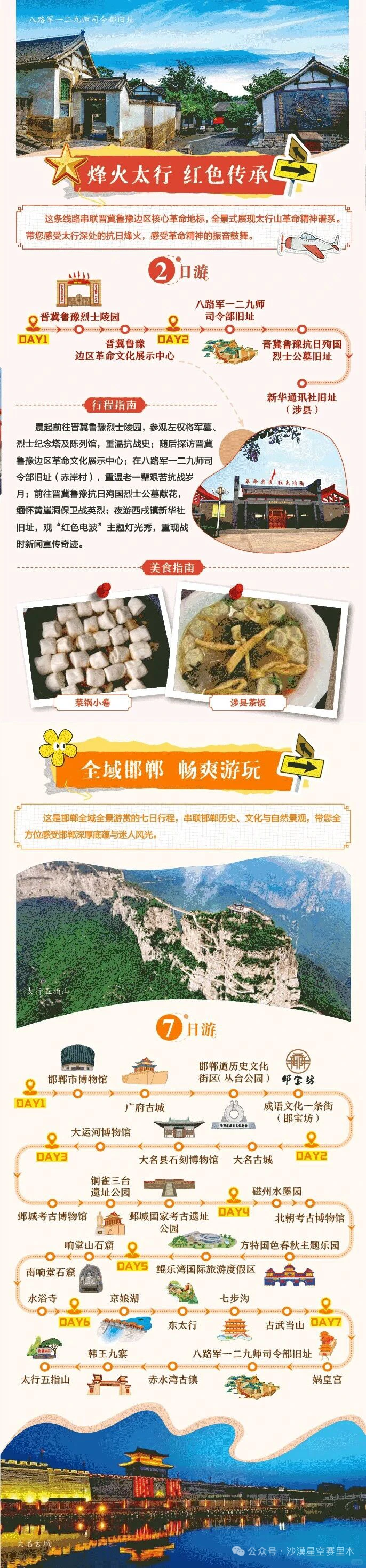 邯郸旅游攻略大全