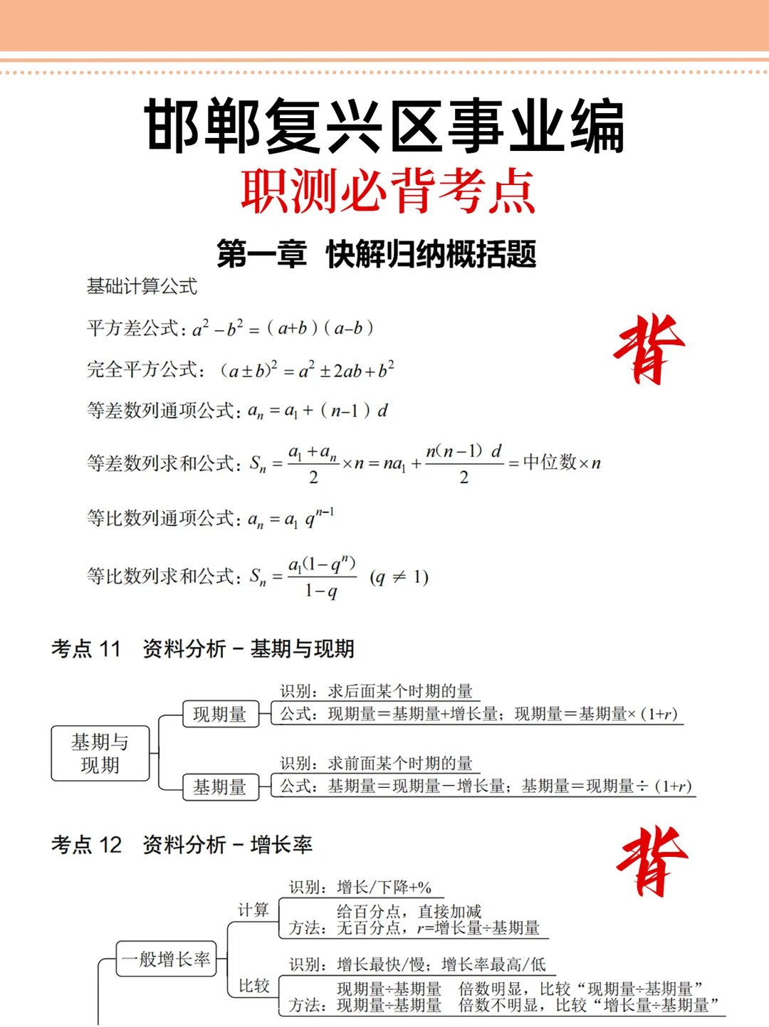 给大家普及一下25邯郸复新区事业编的强度