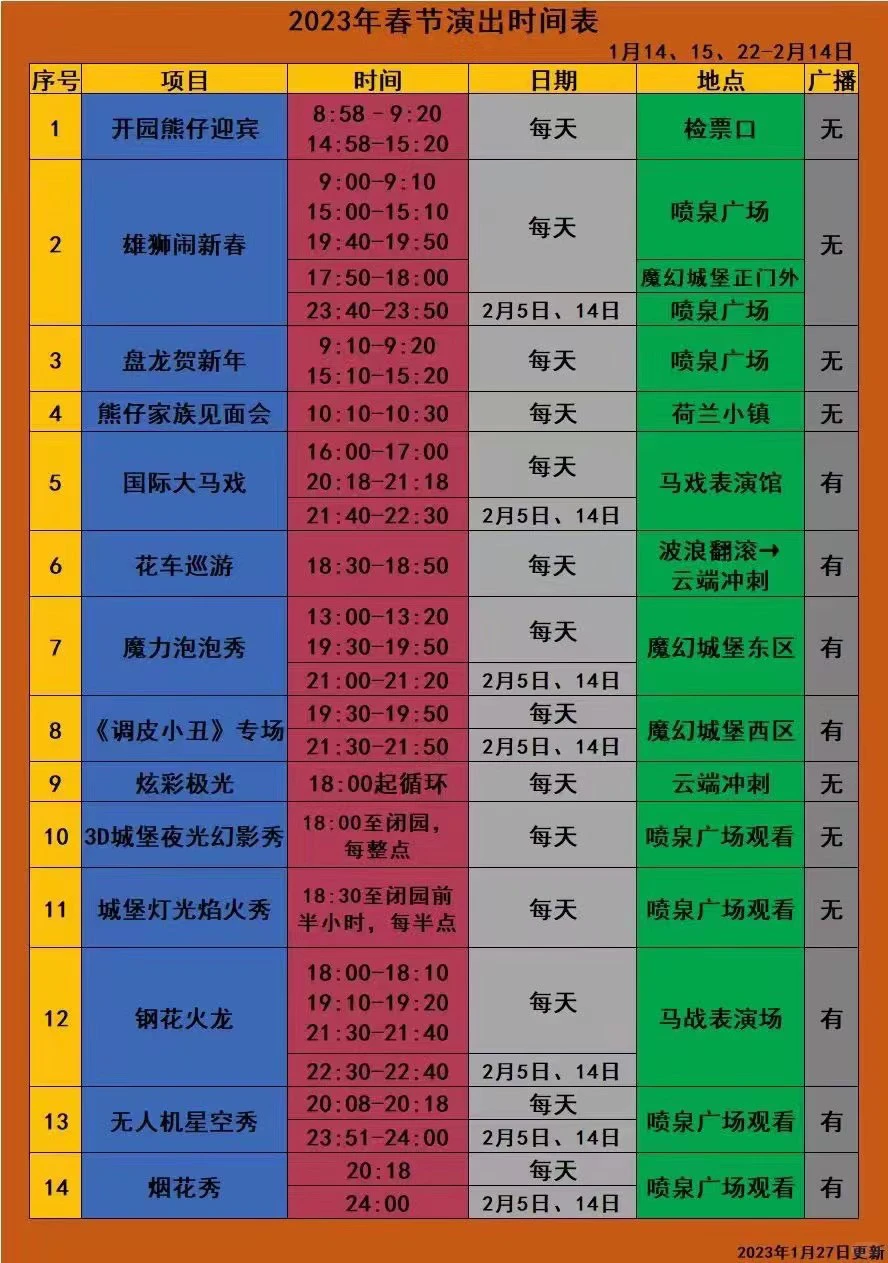 邢台到泉城| 不亏❗️迪士尼泉城分尼体验❗️