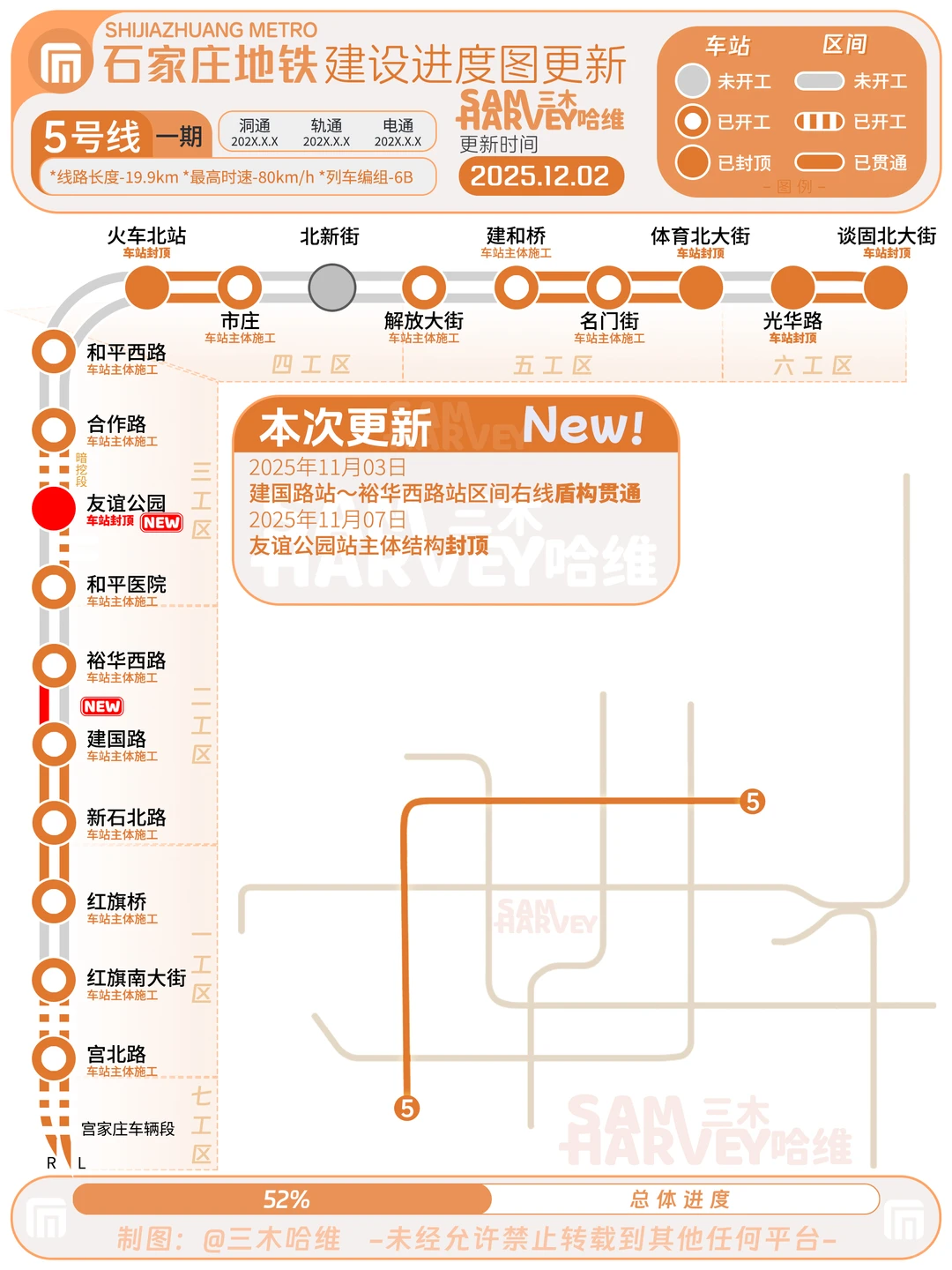 石家庄地铁11月进度