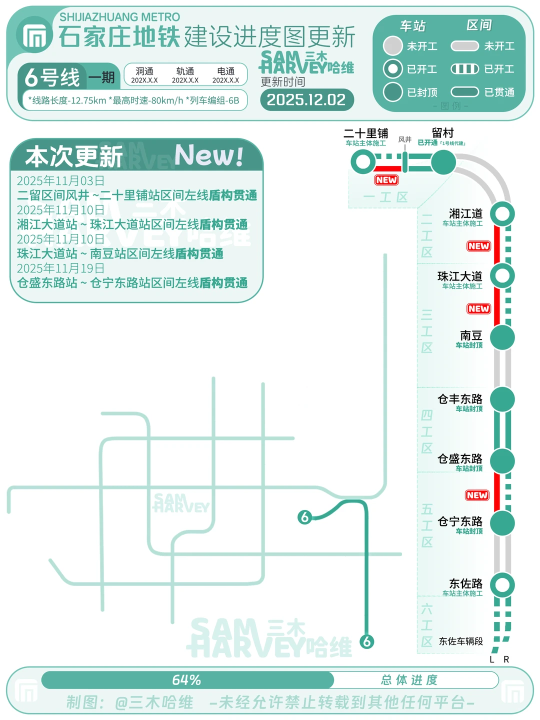 石家庄地铁11月进度