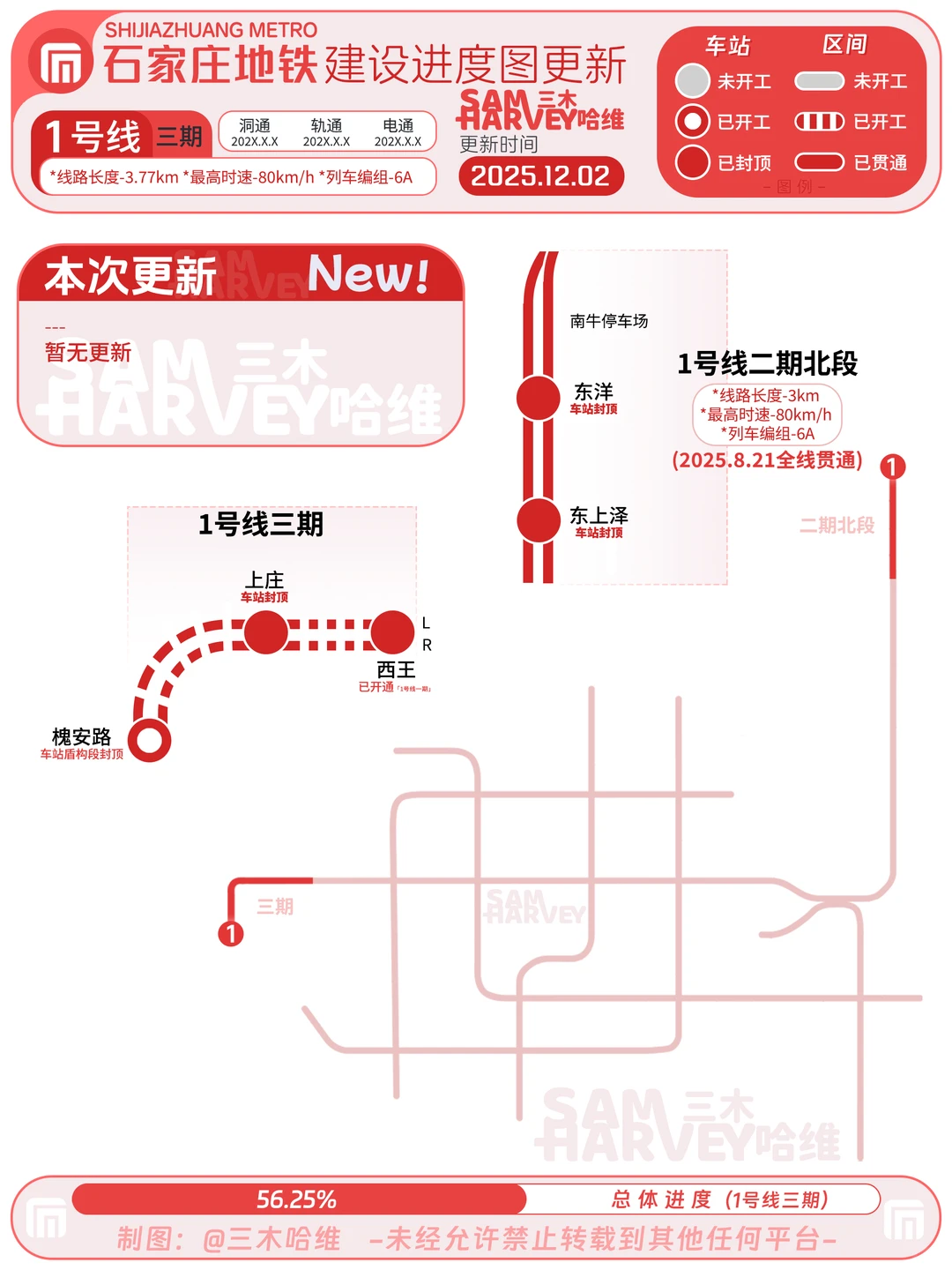 石家庄地铁11月进度