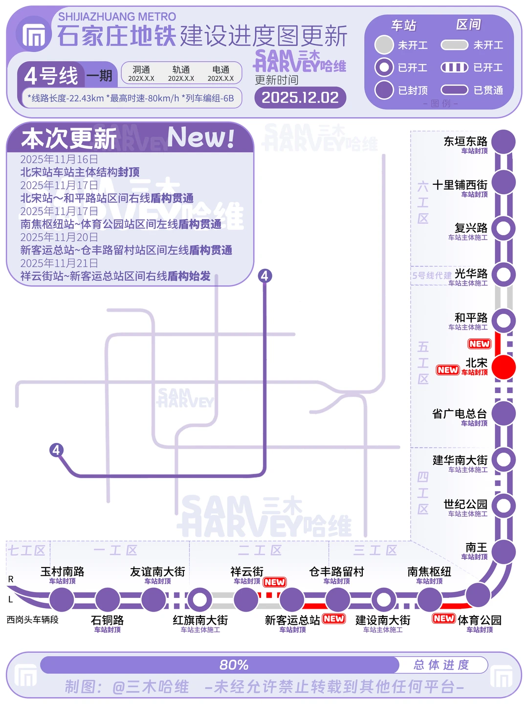 石家庄地铁11月进度