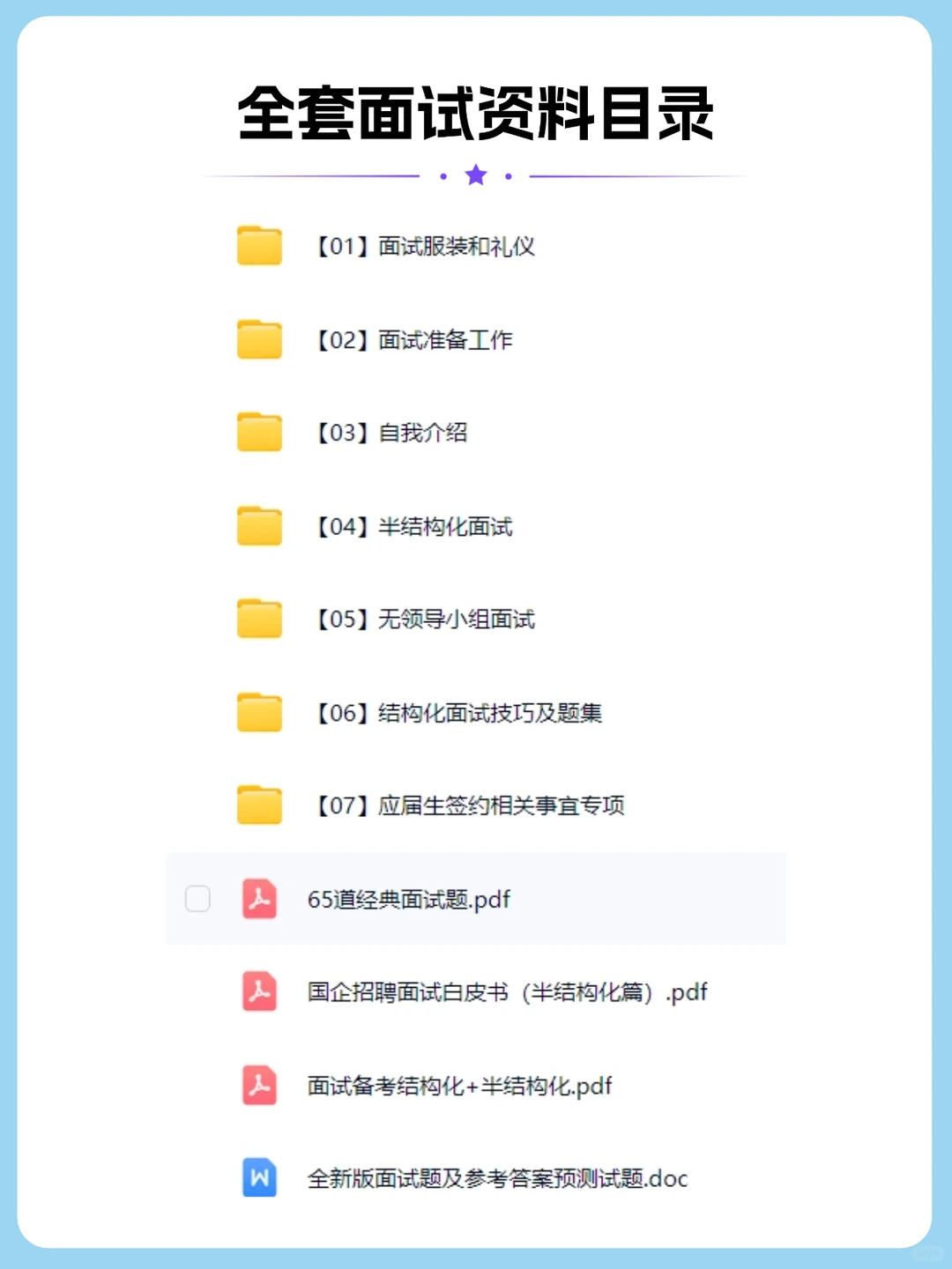 邢台交通建设集团笔试，别裸考，刷三遍稳稳