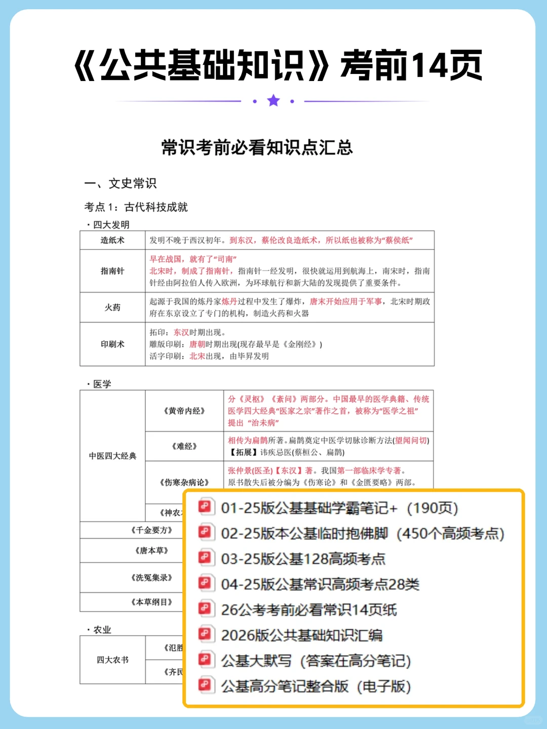 邢台交通建设集团笔试，别裸考，刷三遍稳稳