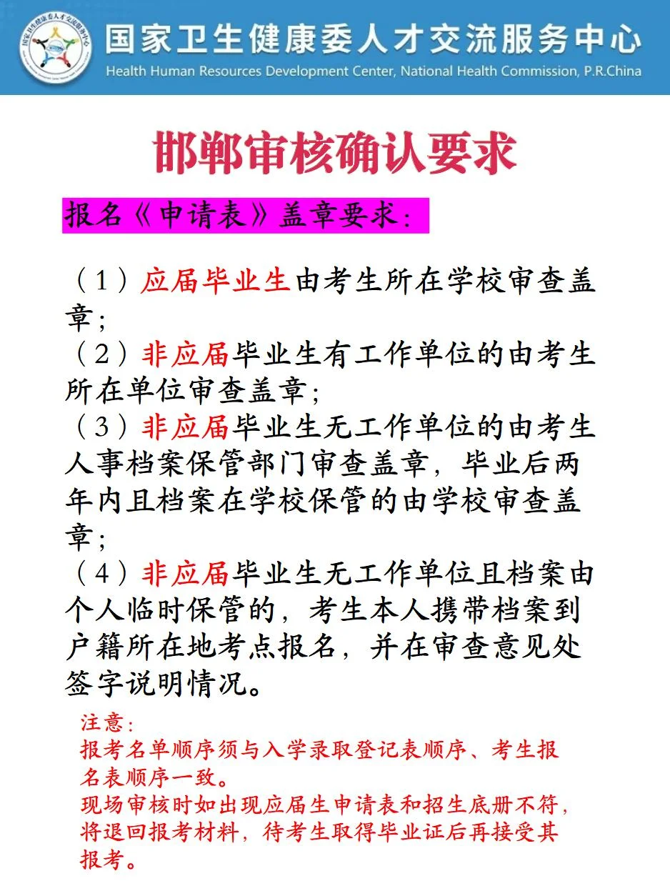 26护资考试邯郸考点现场审核时间地点