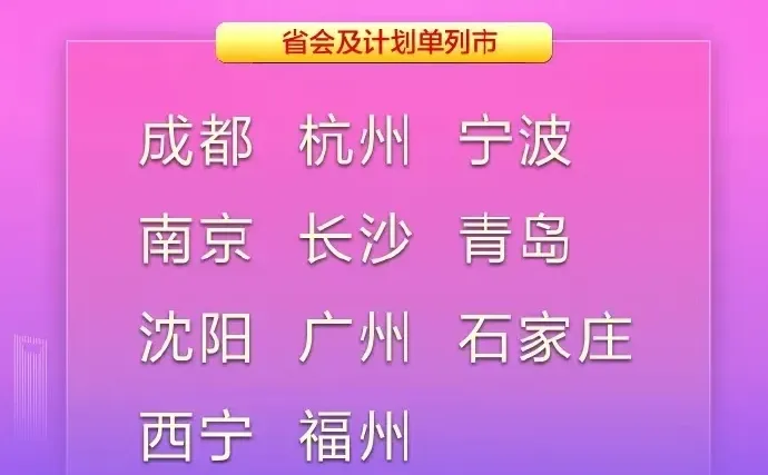 最具幸福城市和最不适合宜居城市矛盾吗
