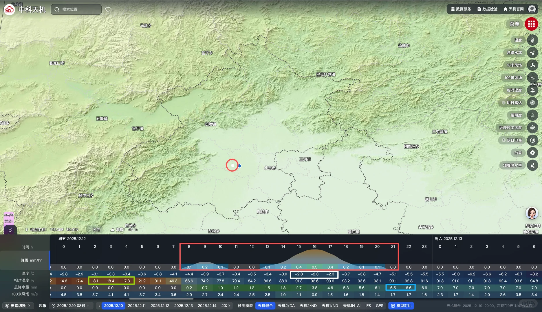 距离下雪只剩一天半，降雪量和时段比较稳了