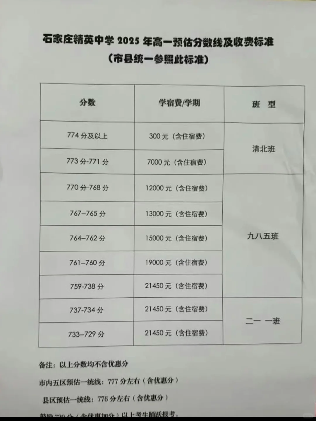 为什么学校和老师可以如此冷漠