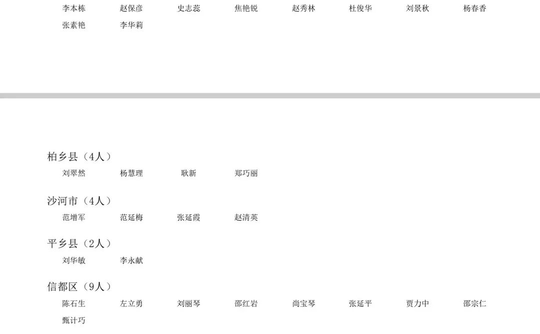 想知道邢台中小学一级没过的有多少😭😭😭