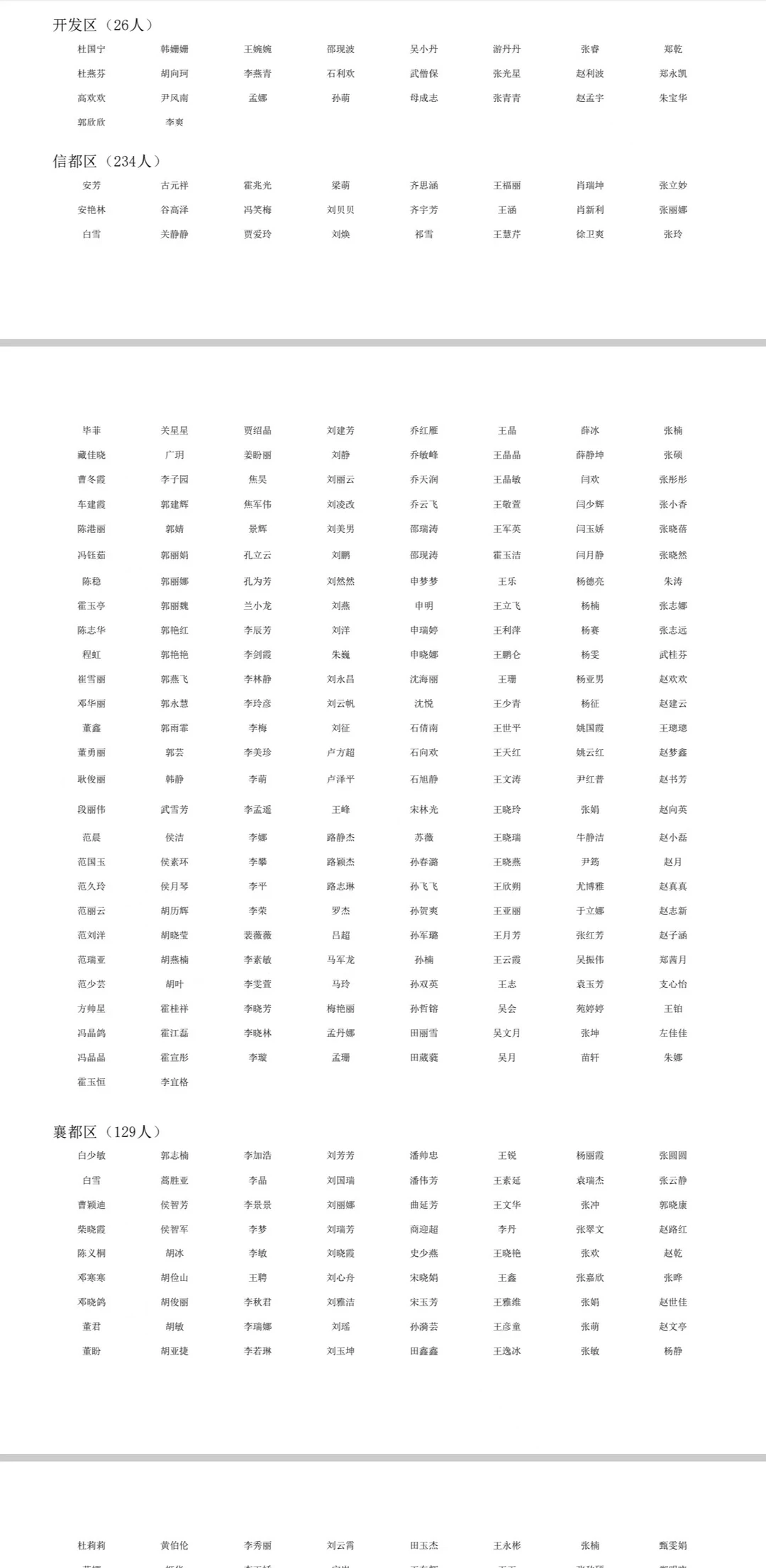 想知道邢台中小学一级没过的有多少😭😭😭