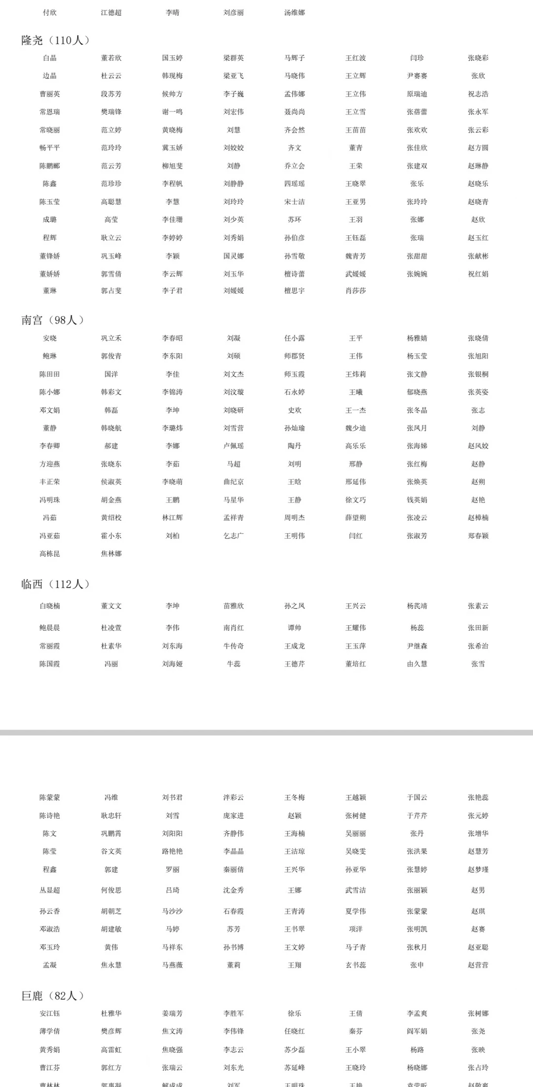 想知道邢台中小学一级没过的有多少😭😭😭