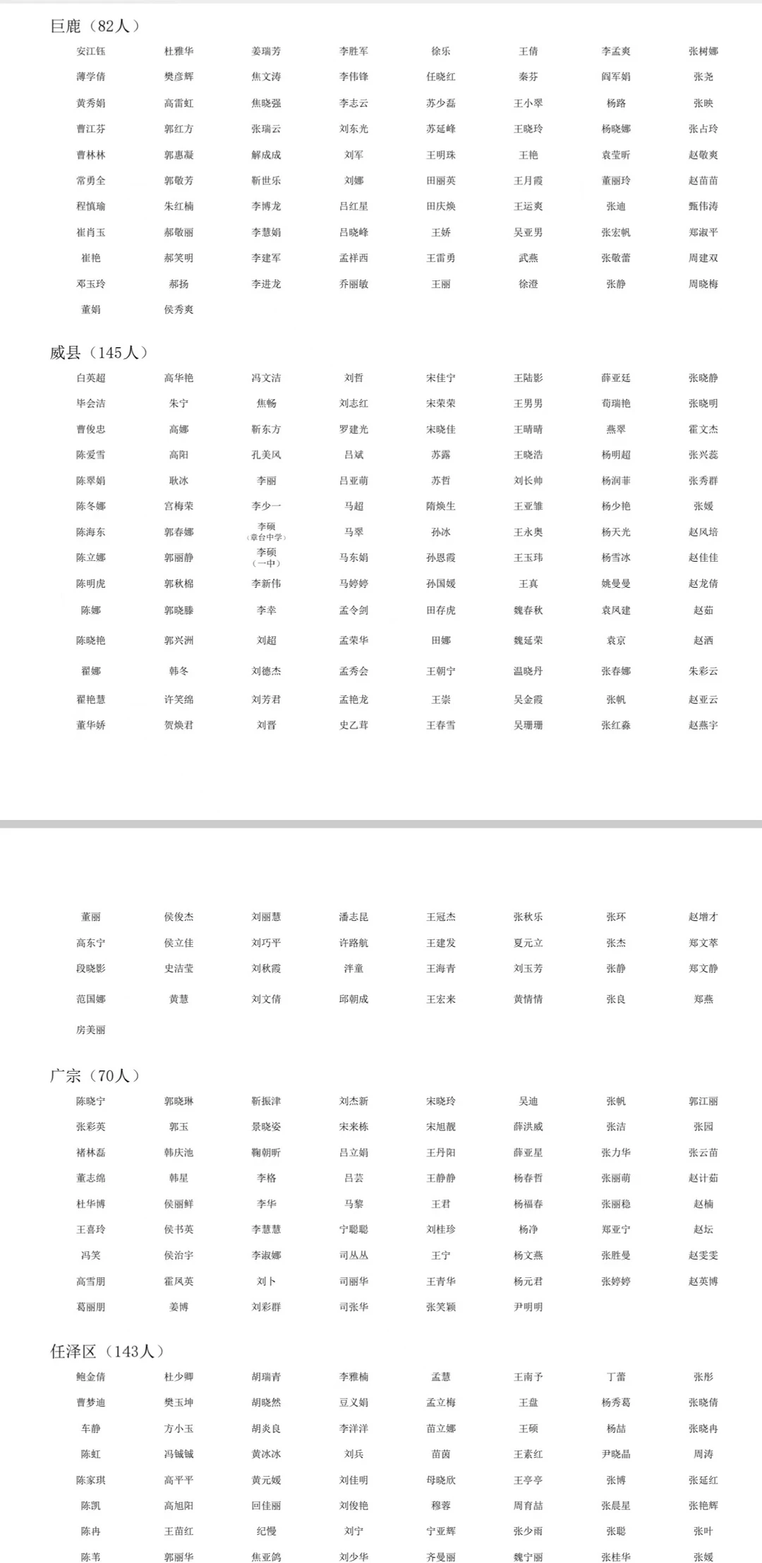 想知道邢台中小学一级没过的有多少😭😭😭
