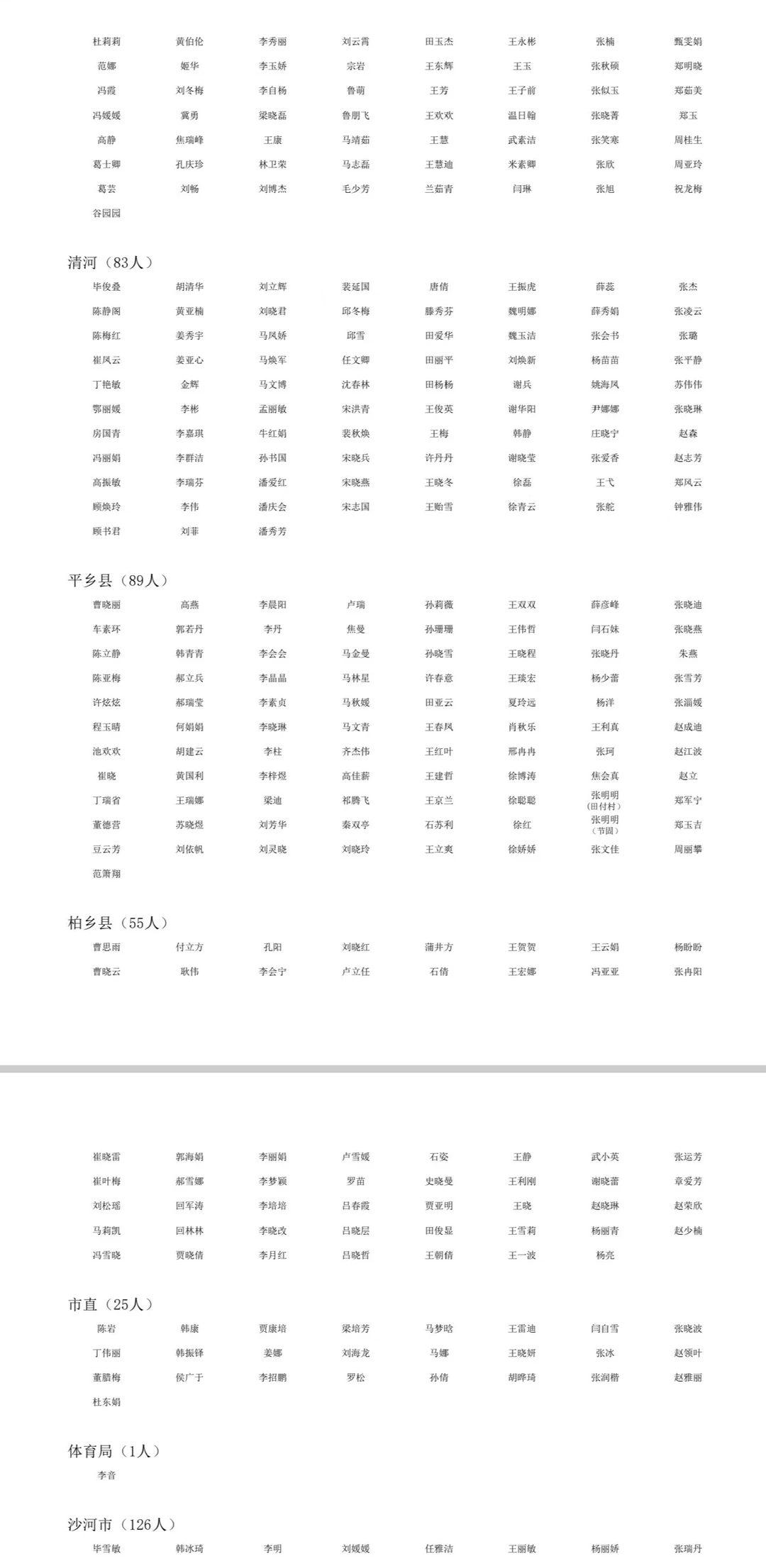 想知道邢台中小学一级没过的有多少😭😭😭