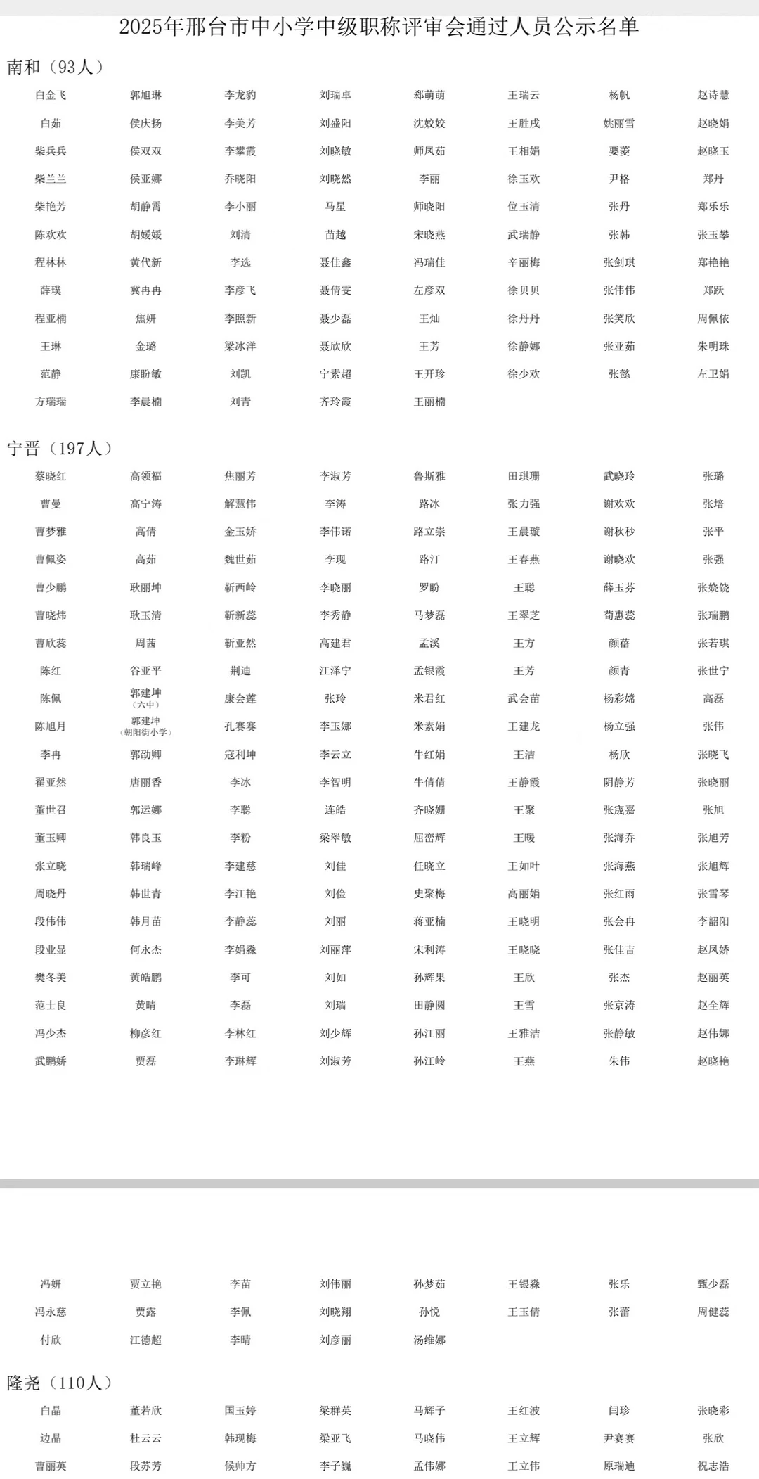 想知道邢台中小学一级没过的有多少😭😭😭