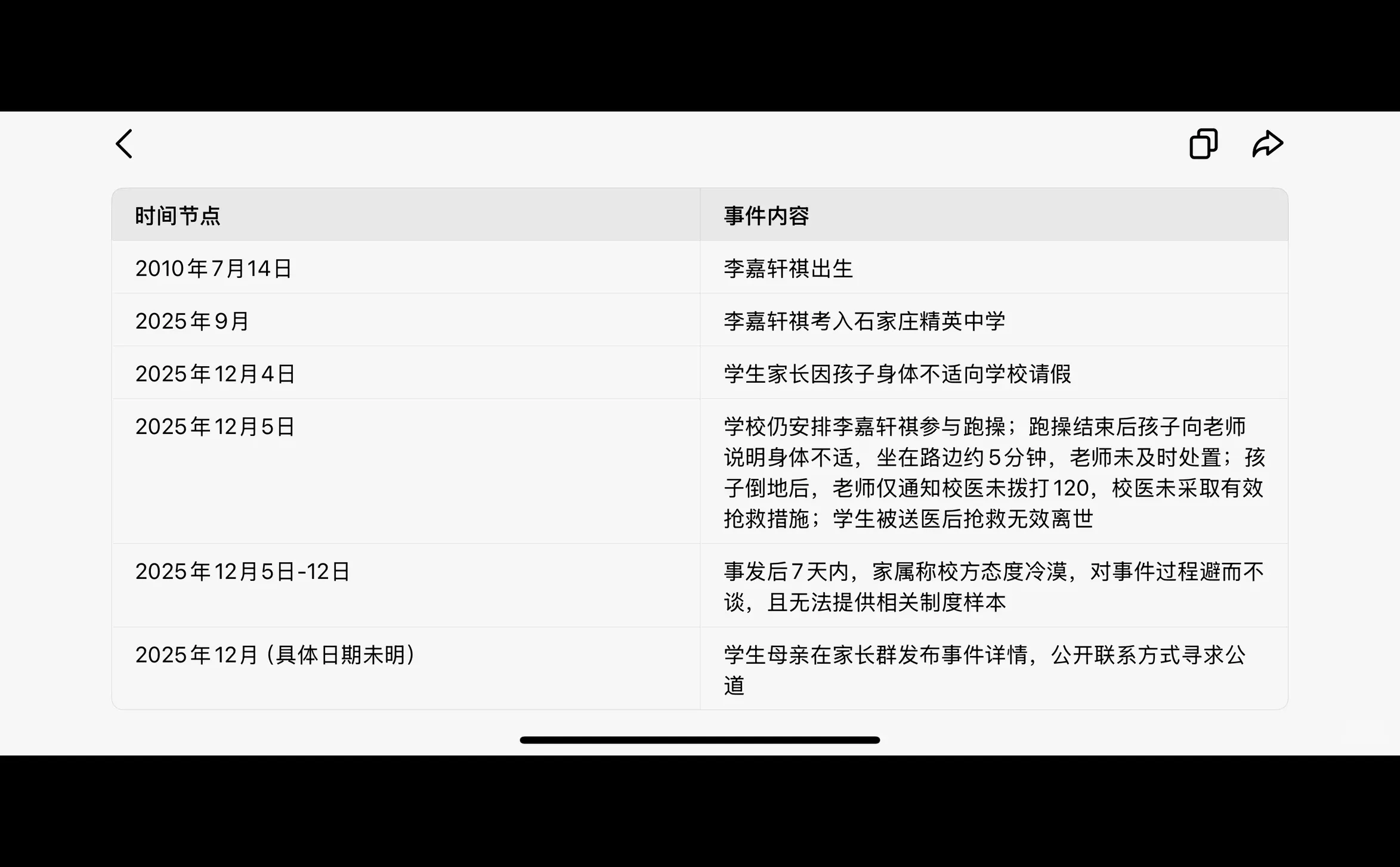 石家庄精英意外死亡事件