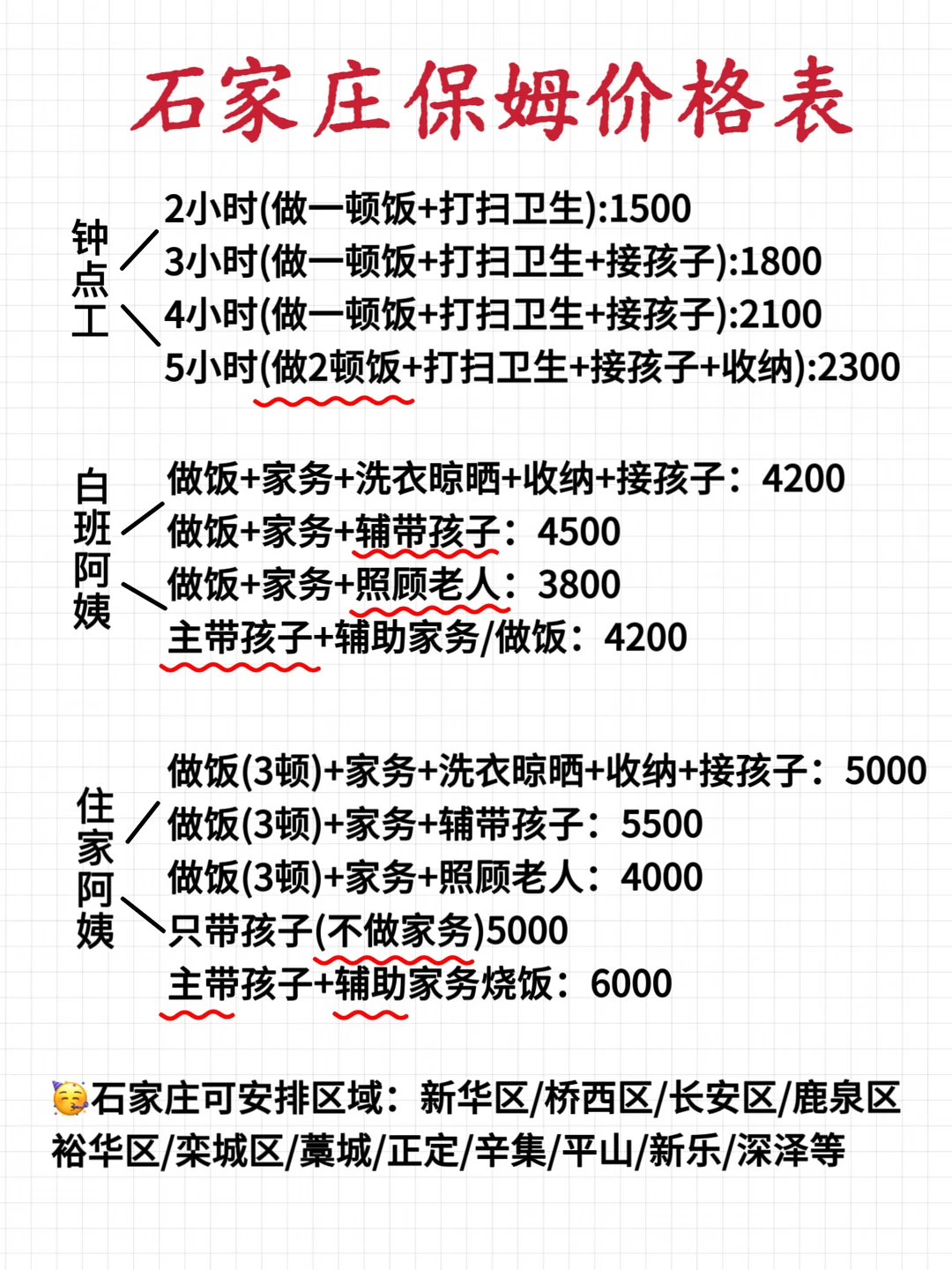 我宣布❗️这是最全的石家庄保姆价目表