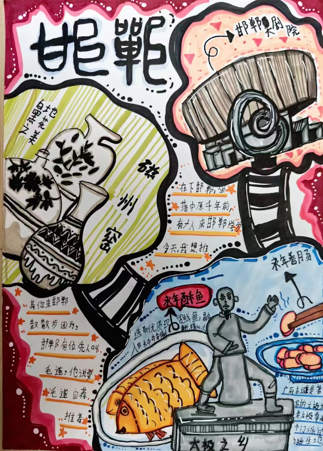 《邯郸的新春》｜绘画比赛第一弹1️⃣