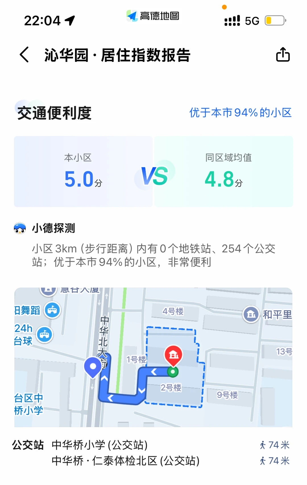 个人房源，邯郸二十五中学区房