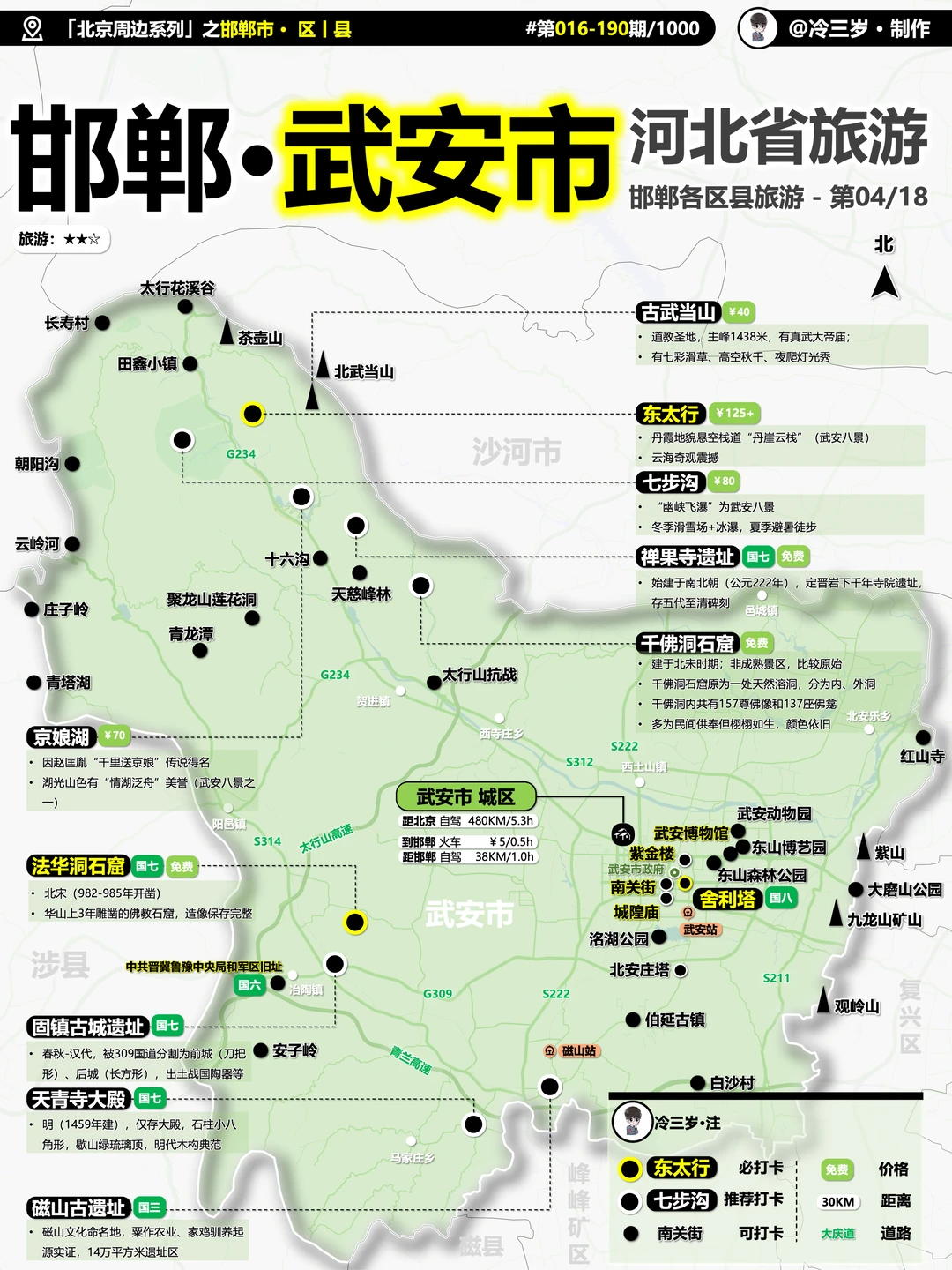 真的会有人来邢台旅游吗？