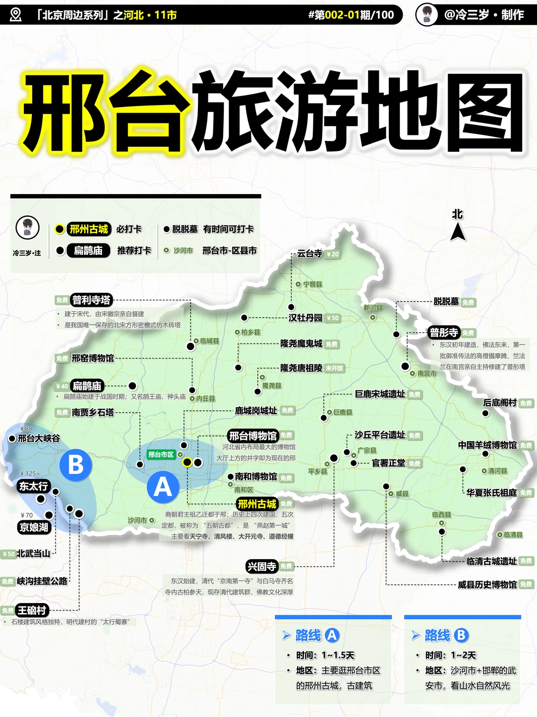 真的会有人来邢台旅游吗？