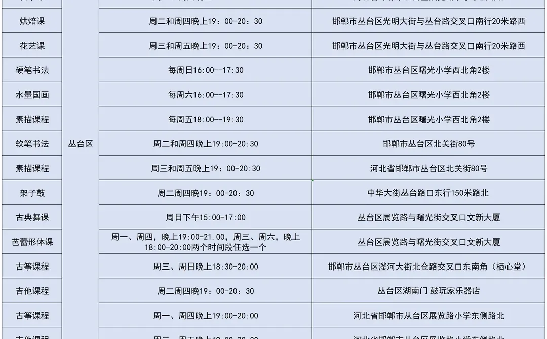 邯郸早上传遍了