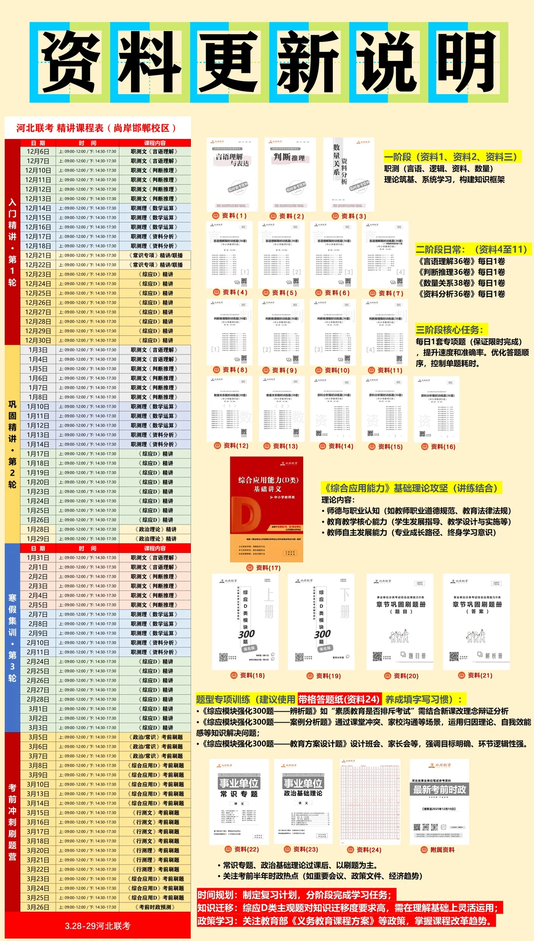 邯郸事业编近期更新教材讲义