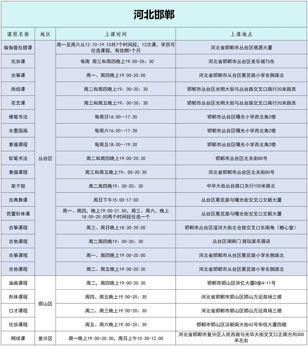 邯郸早上传遍了