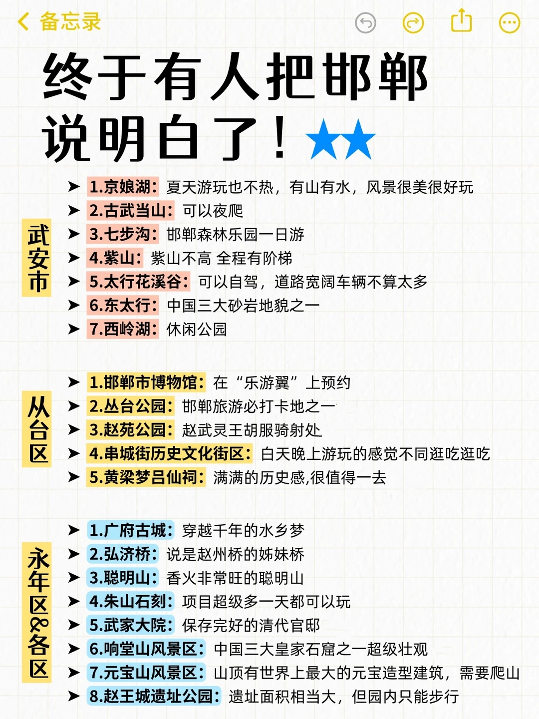 邯郸被低估了3000年，终于有人讲清楚了！