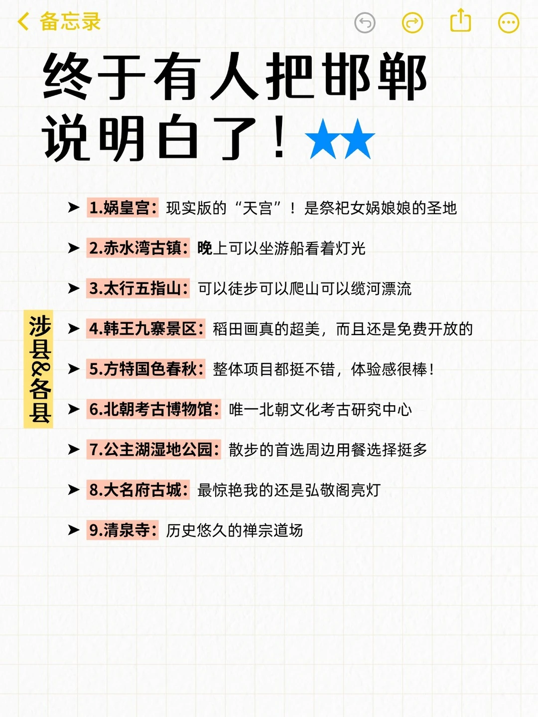 邯郸被低估了3000年，终于有人讲清楚了！
