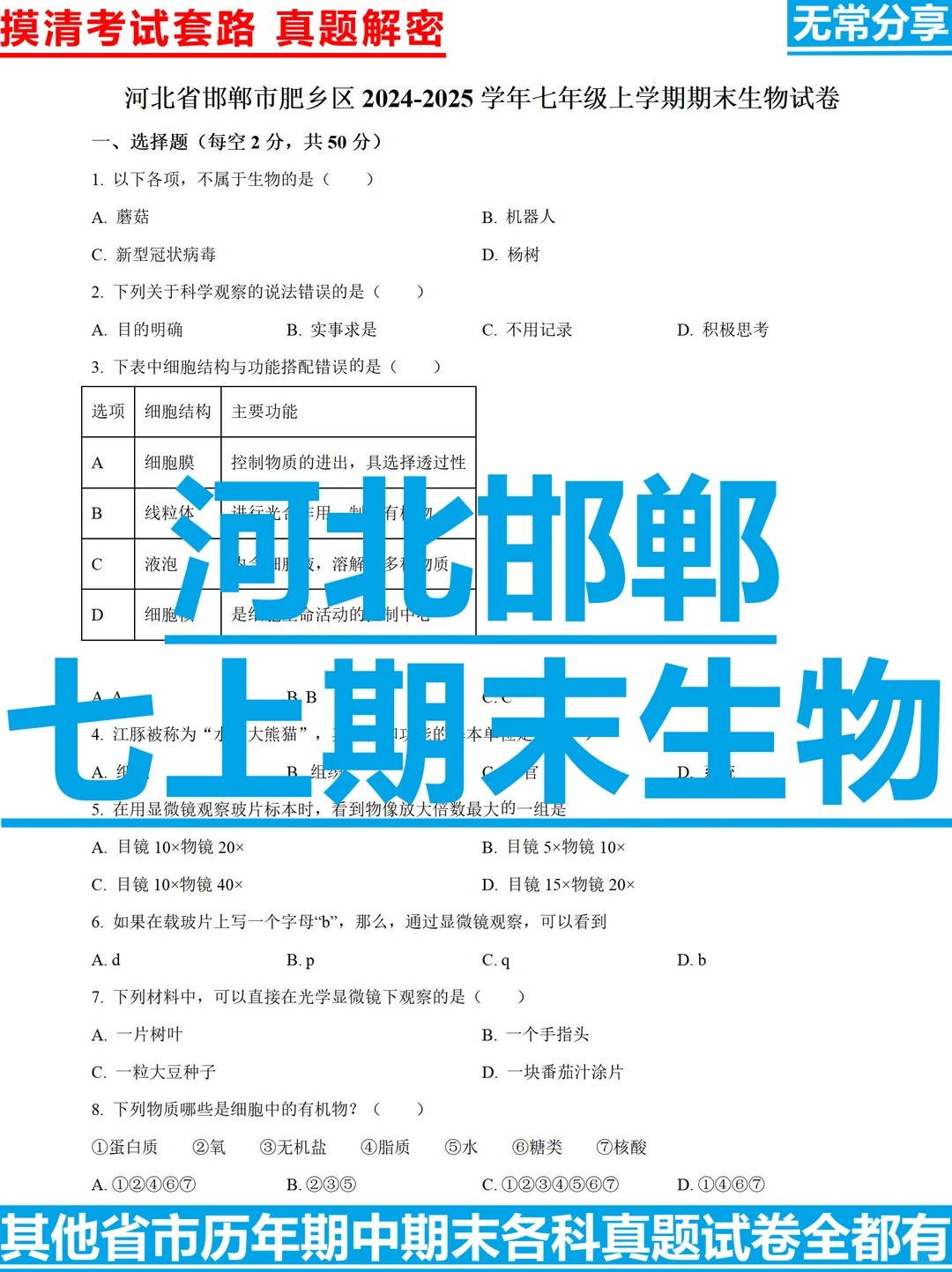 河北邯郸市2024-2025学年七上期末生物试题