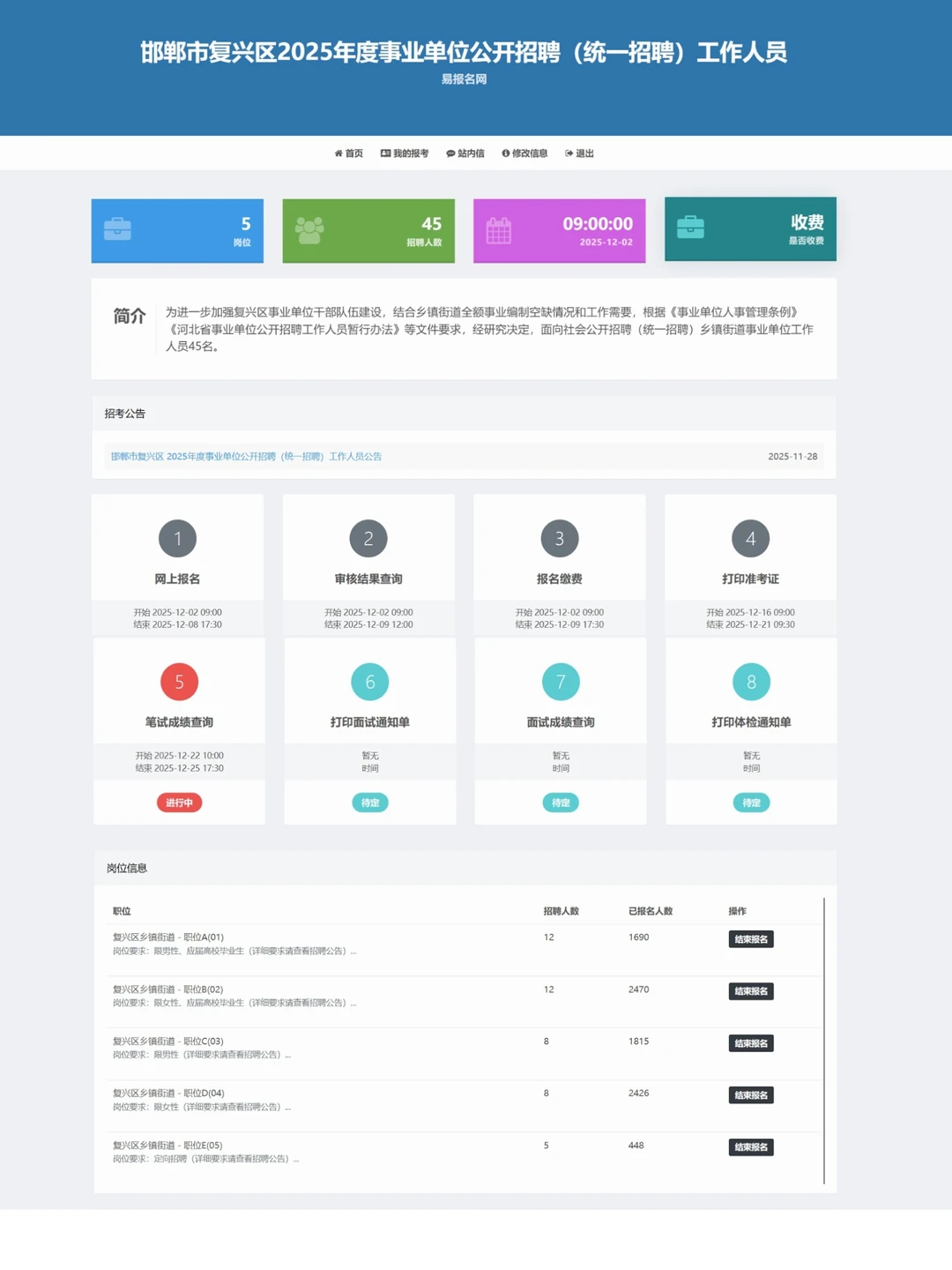 邯郸市复兴区事业单位成绩查询