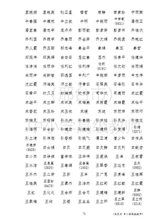 邢台市中小学高级职称