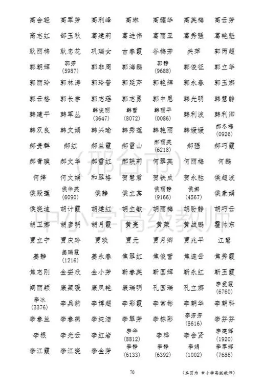 邢台市中小学高级职称