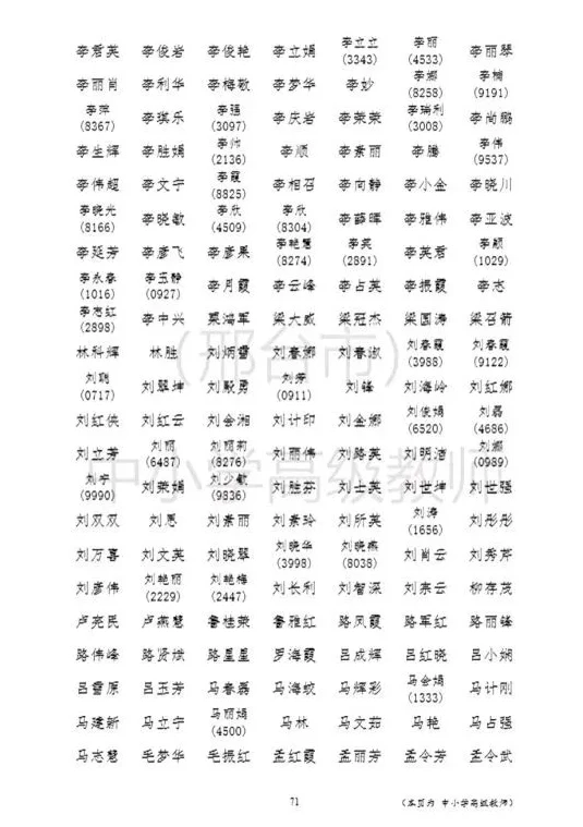 邢台市中小学高级职称