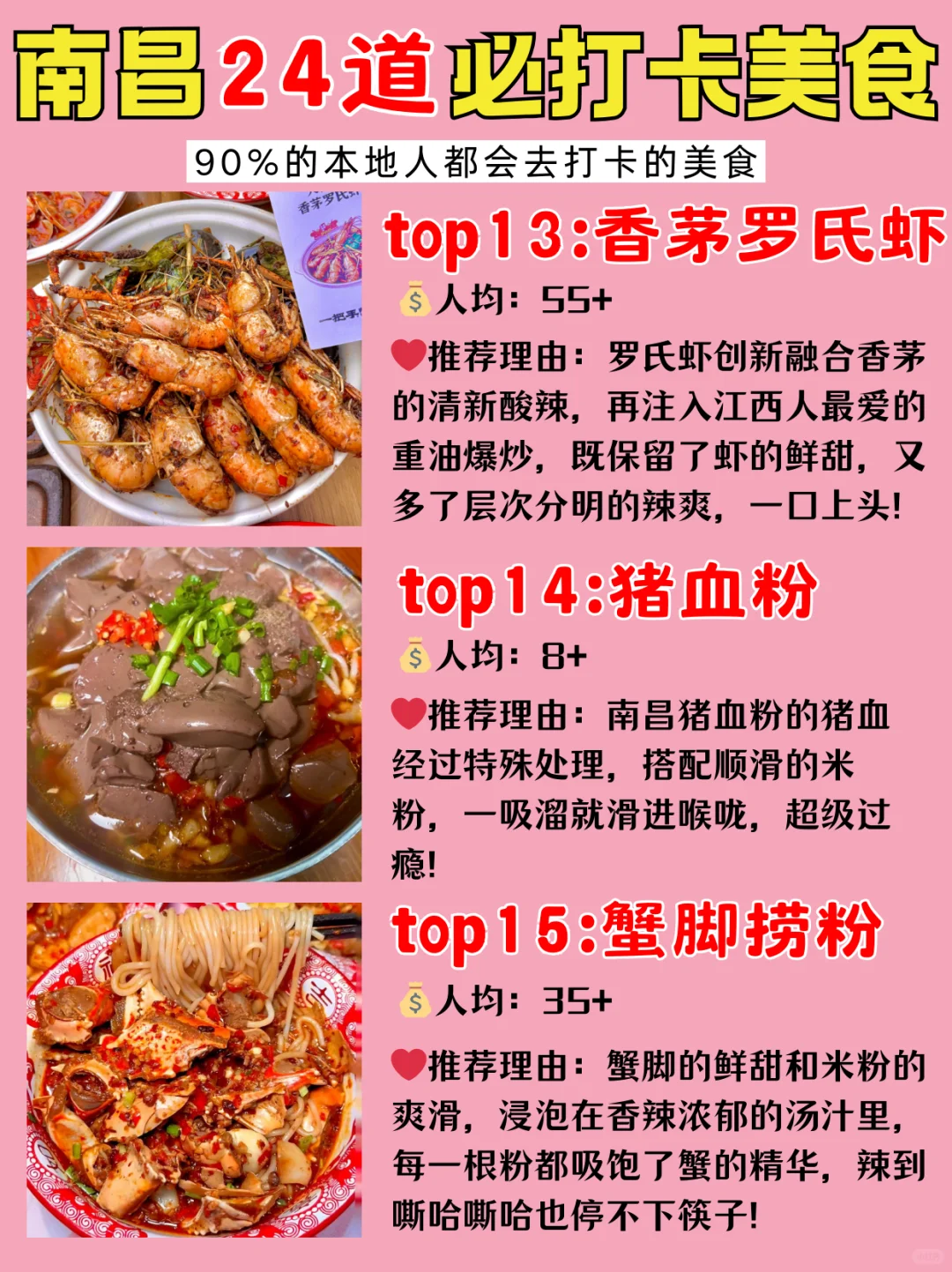 南昌旅游 | 必吃美食攻略🍽️ 消食片警告