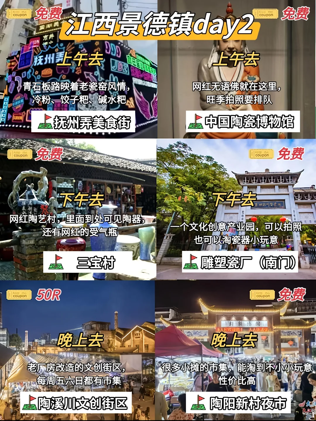 🌍 行程总览：南昌→景德镇→婺源 不走回