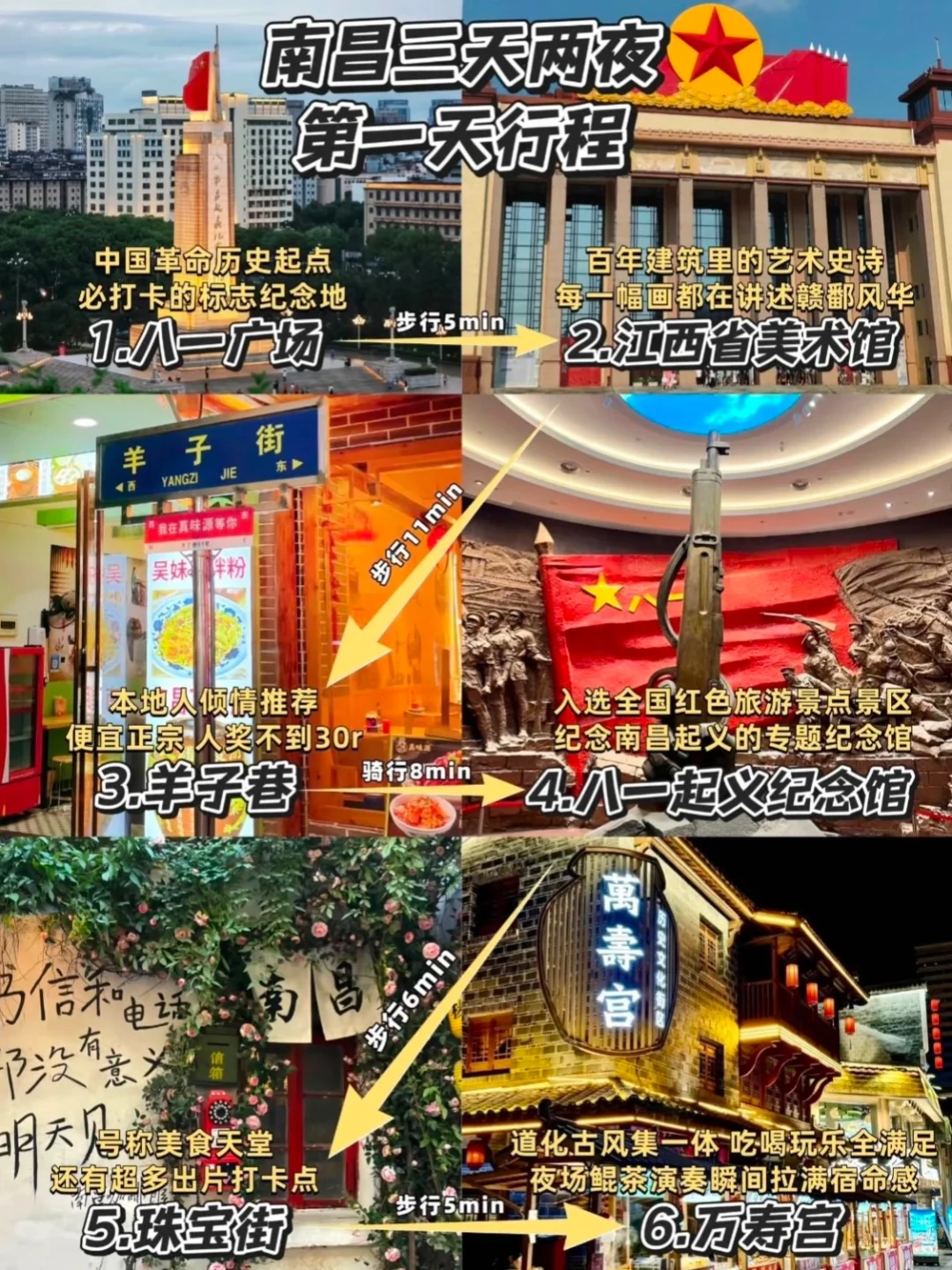 第一站！！南昌！！（人均500r）