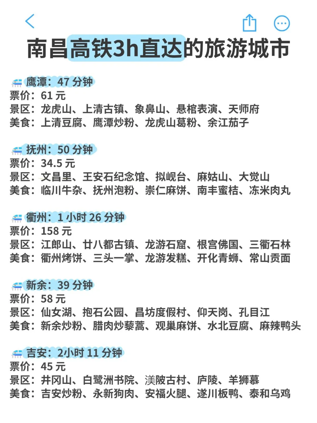 南昌出发高铁3h内直达15个好玩城市