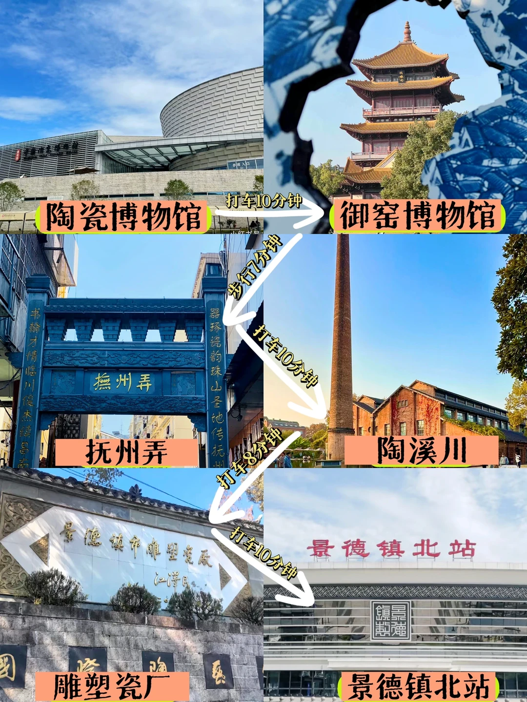 📍江西3城 | 三天两晚吃住行保姆攻略附地图