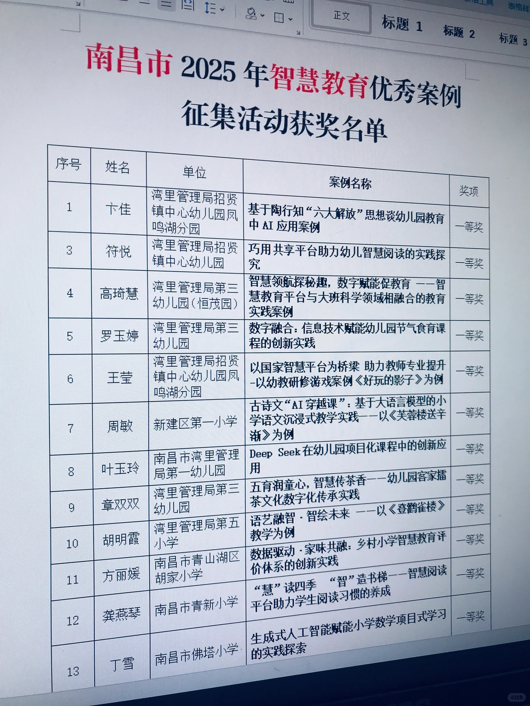 出炉❗️南昌市2025智慧教育优秀案例获奖名单