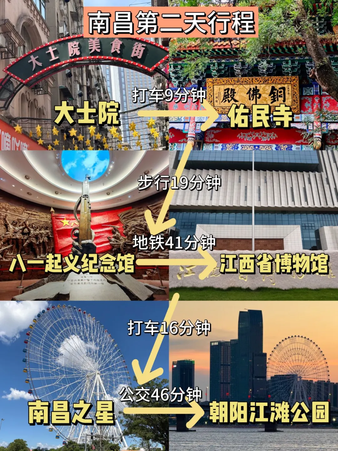 📍南昌现状。。。一定要带外套！！