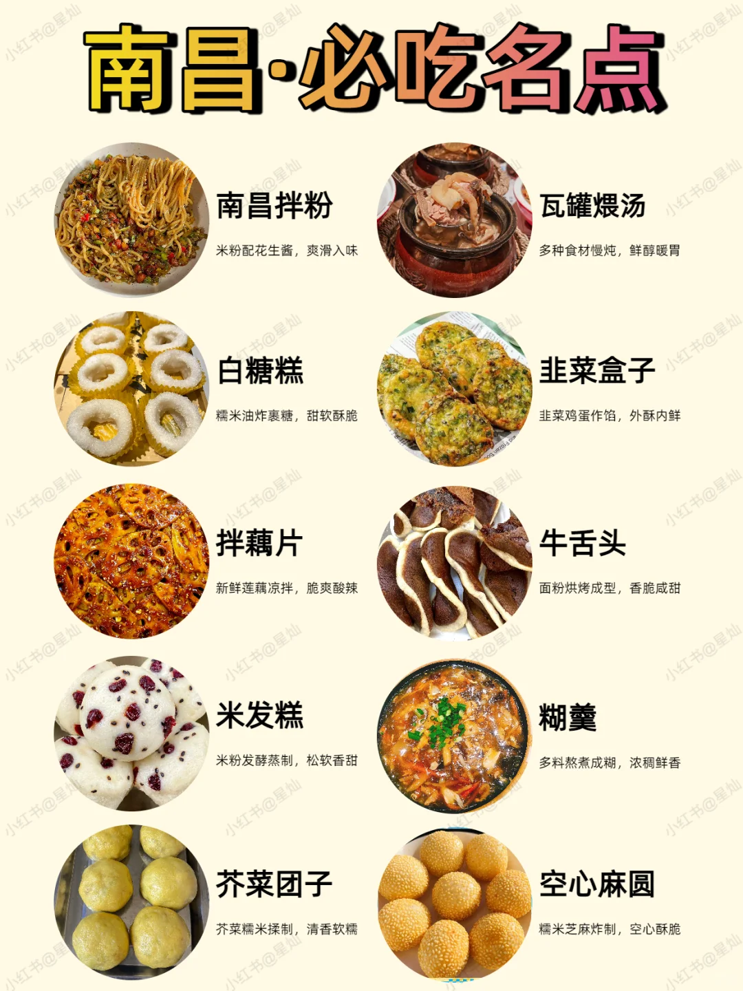 南昌美食攻略｜10大必吃名点