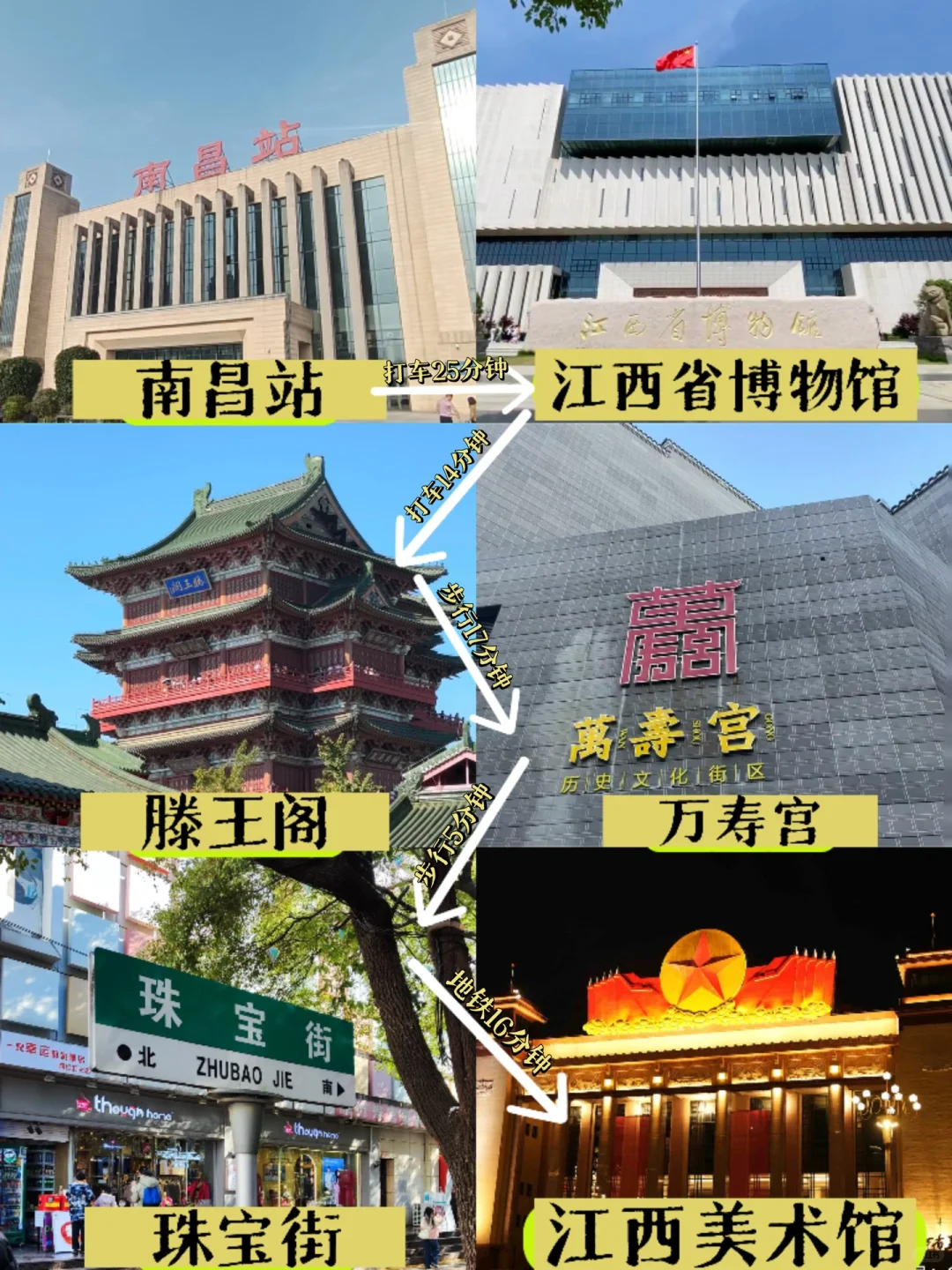 📍江西3城 | 三天两晚吃住行保姆攻略附地图