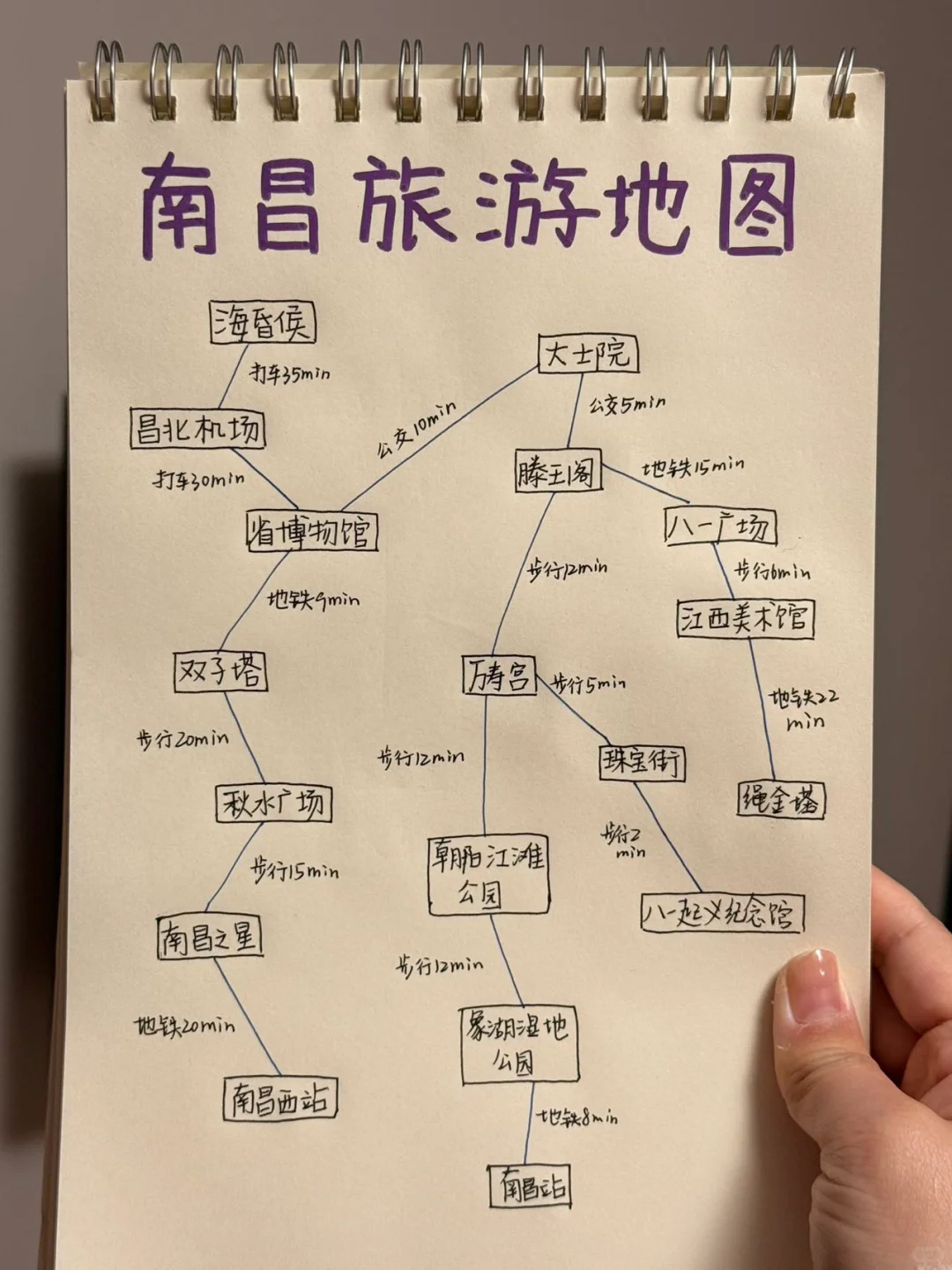 本土著被自己手写的南昌攻略满意到睡不着…