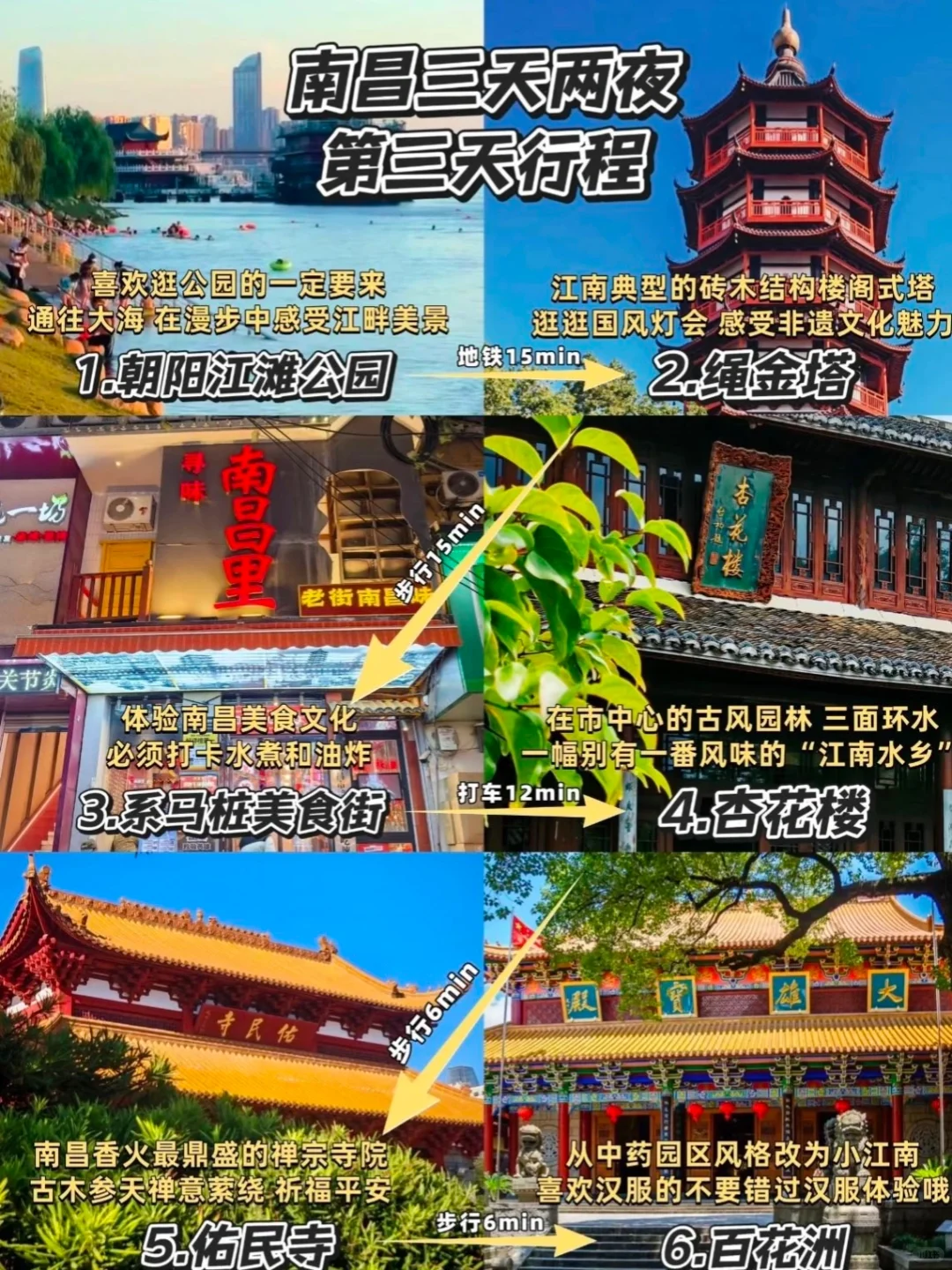 第一站！！南昌！！（人均500r）