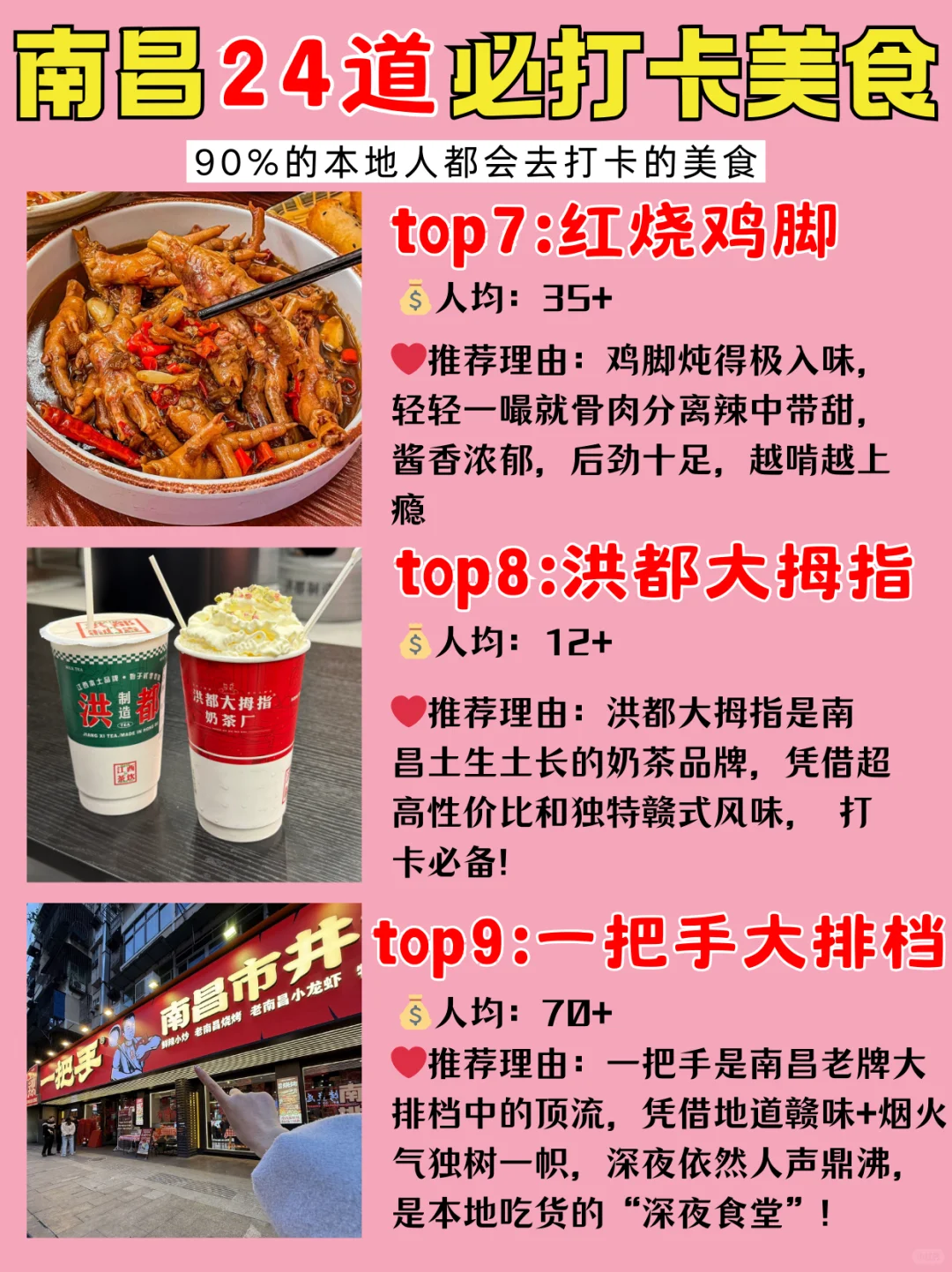 南昌旅游 | 必吃美食攻略🍽️ 消食片警告