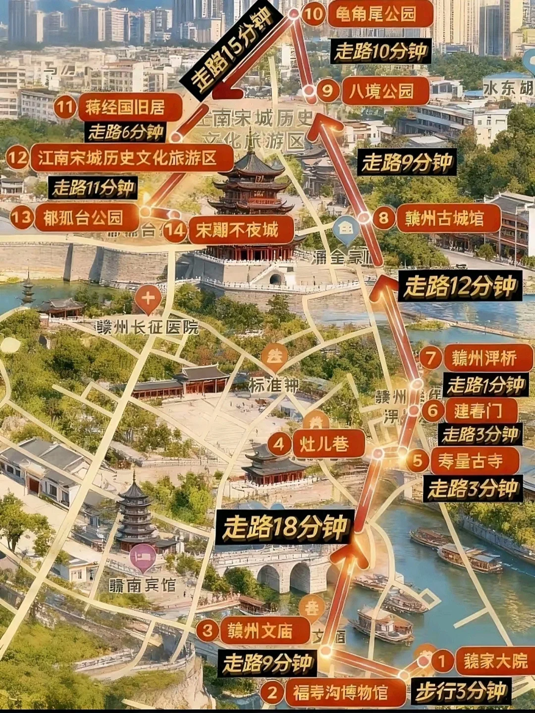 赣州一日游｜亲测顺路不回头打卡攻略