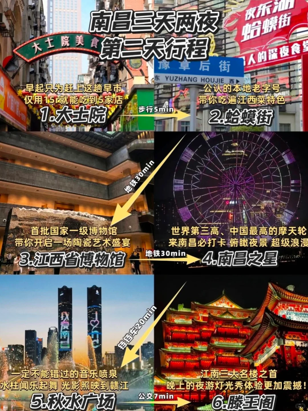 第一站！！南昌！！（人均500r）