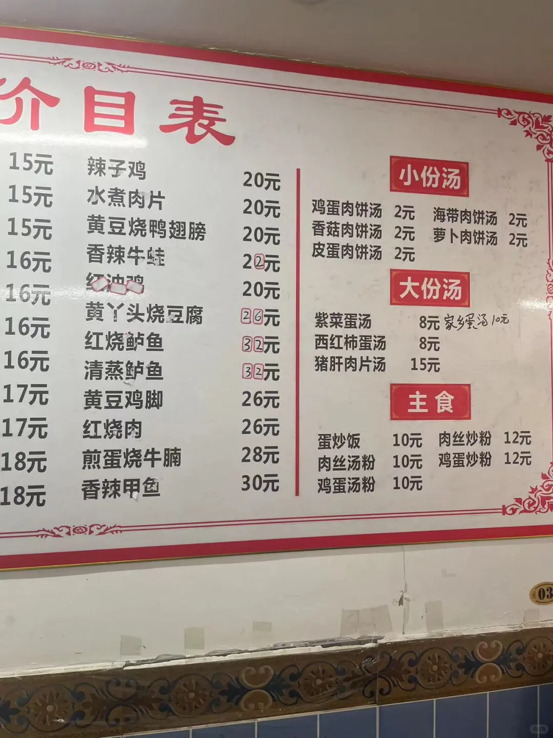 不敢相信这是2025年南昌的物价